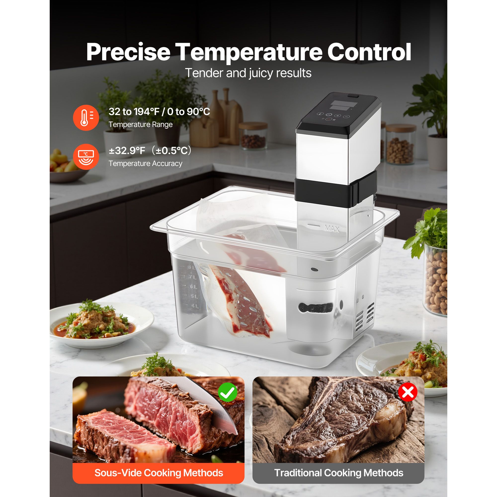 1500W 수비드 조리기, 정밀 조리용 LED 디지털  - Digital Sous Vide Precision Cooker 리뷰 및 가격