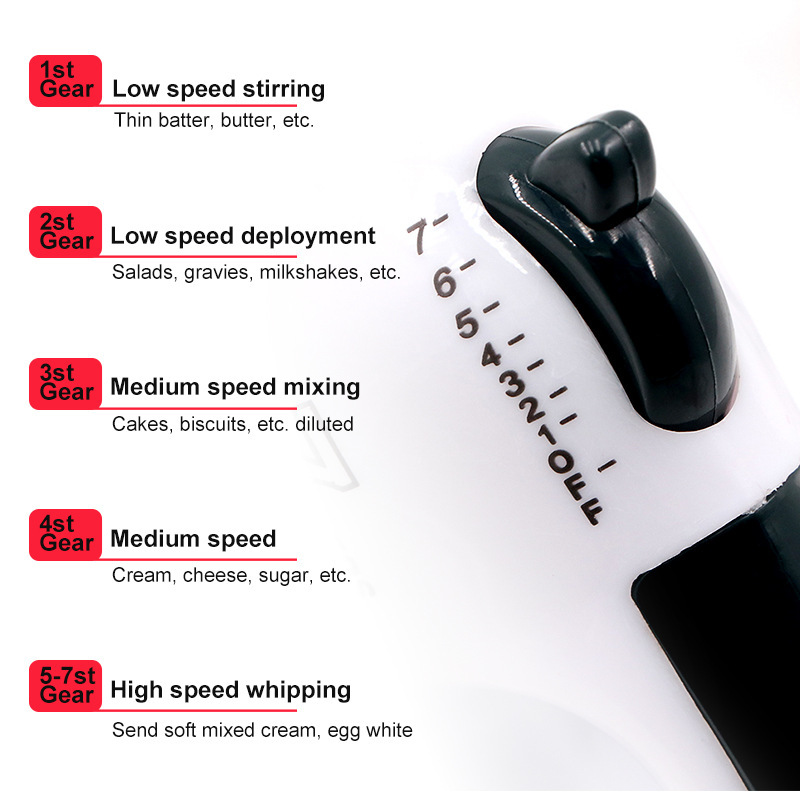 7단 속도 조절 전동 우유 거품기 110V/220V 가 - Electric Milk Frother Handheld 리뷰 및 가격